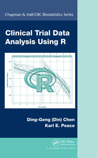 Data analysis r