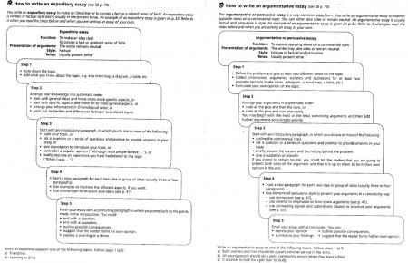 During this stage, consider organizing your thoughts by using an outline or a working outline ofideas.