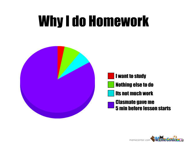 Do my homeowrk