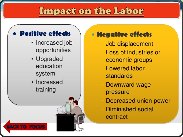 Globalization essay