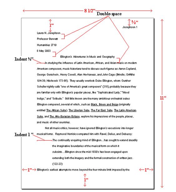 Mla writing