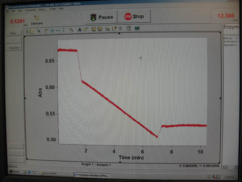 Online biochemistry course