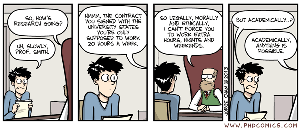 Thesis for phd