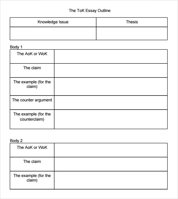 TOK Essay for  = Submit one paper copy to me by 7am 2/16.